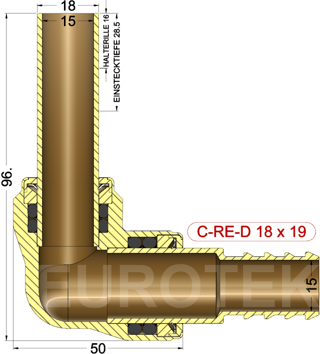 description
